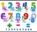 Educational numbers set with fantasy monsters characters Royalty Free Stock Photo