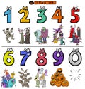 Educational cartoon numbers set with Halloween characters Royalty Free Stock Photo