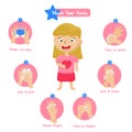 Cartoon illustration kids girl thumb up, infographic washing hand