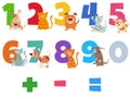 Numbers set with happy cats and dogs