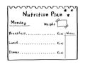 Cartoon illustration of nutrition plan. Hand drawn diet plan in doodle style for breakfast, lunch and dinner. Healthy meal concept