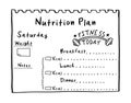 Cartoon illustration of nutrition plan. Hand drawn diet plan in doodle style for breakfast, lunch and dinner. Healthy meal concept