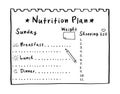 Cartoon illustration of nutrition plan, shopping list. Hand drawn diet plan for breakfast, lunch and dinner. Healthy meal concept