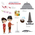 Cartoon infographic of indonesia asean community.