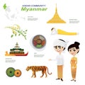 Cartoon infographic of myanmar asean community.