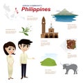 Cartoon infographic of philippines asean community.
