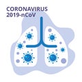Cartoon lungs with virus