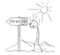 Cartoon of Man Walking Thirsty Through Desert and Found Sign Beer 500 km or Kilometers Royalty Free Stock Photo