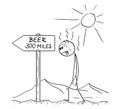 Cartoon of Man Walking Thirsty Through Desert and Found Sign Beer 300 Miles or Kilometers