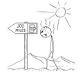 Cartoon of Man Walking Thirsty Through Desert and Found Sign Beer 300 Miles or Kilometers