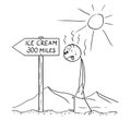 Cartoon of Man Walking Thirsty Through Desert and Found Sign Ice Cream 300 Miles Royalty Free Stock Photo