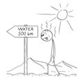 Cartoon of Man Walking Thirsty Through Desert and Found Sign Water 500 km or Kilometers Royalty Free Stock Photo