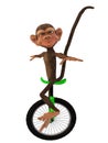 Cartoon monkey with a unicycle