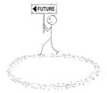 Cartoon of Motivated Businessman Holding Future an Arrow Sign and Walking in Circle