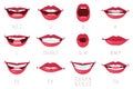 Cartoon mouth and lips expressions, articulate and sound pronunciation. Human mouths with different expressions vector