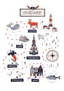 Cartoon Norway vector map. Travel Scandinavia concept