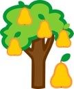 Cartoon pear tree with ripe yellow pears and green crown isolated