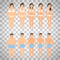 Cartoon people before and after diet Royalty Free Stock Photo