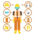 Cartoon Personal Protective Equipment Card Poster. Vector Royalty Free Stock Photo