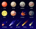 Cartoon planets. Solar system planets, galaxy cosmic space celestial bodies, planets satellites, moon, comet and