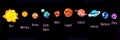 Cartoon planets solar system set, isolated on black background. Colorful flat style, planetary collection with names. Design for Royalty Free Stock Photo