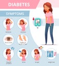 Diabetes Cartoon Poster