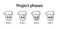 Cartoon project phases