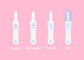 cartoon set of different pregnancy tests