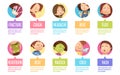 Cartoon Sickness Child Icon Set