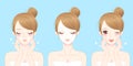 Cartoon skin care woman