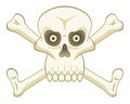 Cartoon skull with bones