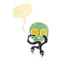 cartoon skull with snakes with speech bubble