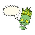 cartoon skull with speech bubble Royalty Free Stock Photo