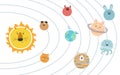 Cartoon solar system with cute planets for kids.