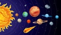 Cartoon solar system planets. Astronomical observatory small planet. Astronomy galaxy space. Sun Mercury Venus Earth Royalty Free Stock Photo