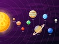 Cartoon solar system scheme. Planets in planetary orbits around sun. Astronomical education of planet systems vector Royalty Free Stock Photo