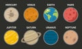 Cartoon solar system vector planets