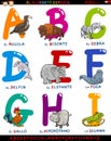 Cartoon spanish alphabet with animals