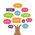 Cartoon speech bubbles tree vector illustration forum, Social network