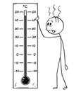 Cartoon of Man Holding Celsius Thermometer Showing Hot Weather or Heat