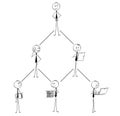 Cartoon of Business Organization Team Hierarchy Scheme