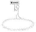 Cartoon of Businessman Holding Business Sign and Walking in Circle in Vain Effort Royalty Free Stock Photo