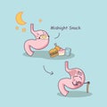 Cartoon stomach eat midnight snack