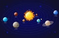 Cartoon system scheme, space bodies planetary orbits. Cartoon universe, astronomical solar system infographic vector symbols