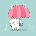 Cartoon tooth with umbrella Royalty Free Stock Photo