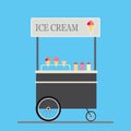 Cartoon trolley with ice cream