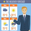 Cartoon TV Weather Forecast Concept. Vector Royalty Free Stock Photo