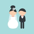 Cartoon wedding characters. Cute simple bride and groom. Couple newlyweds. Vector flat avatars people. Icons male