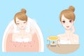 Cartoon woman enjoy do spa