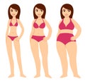 Cartoon women body types illustration Royalty Free Stock Photo